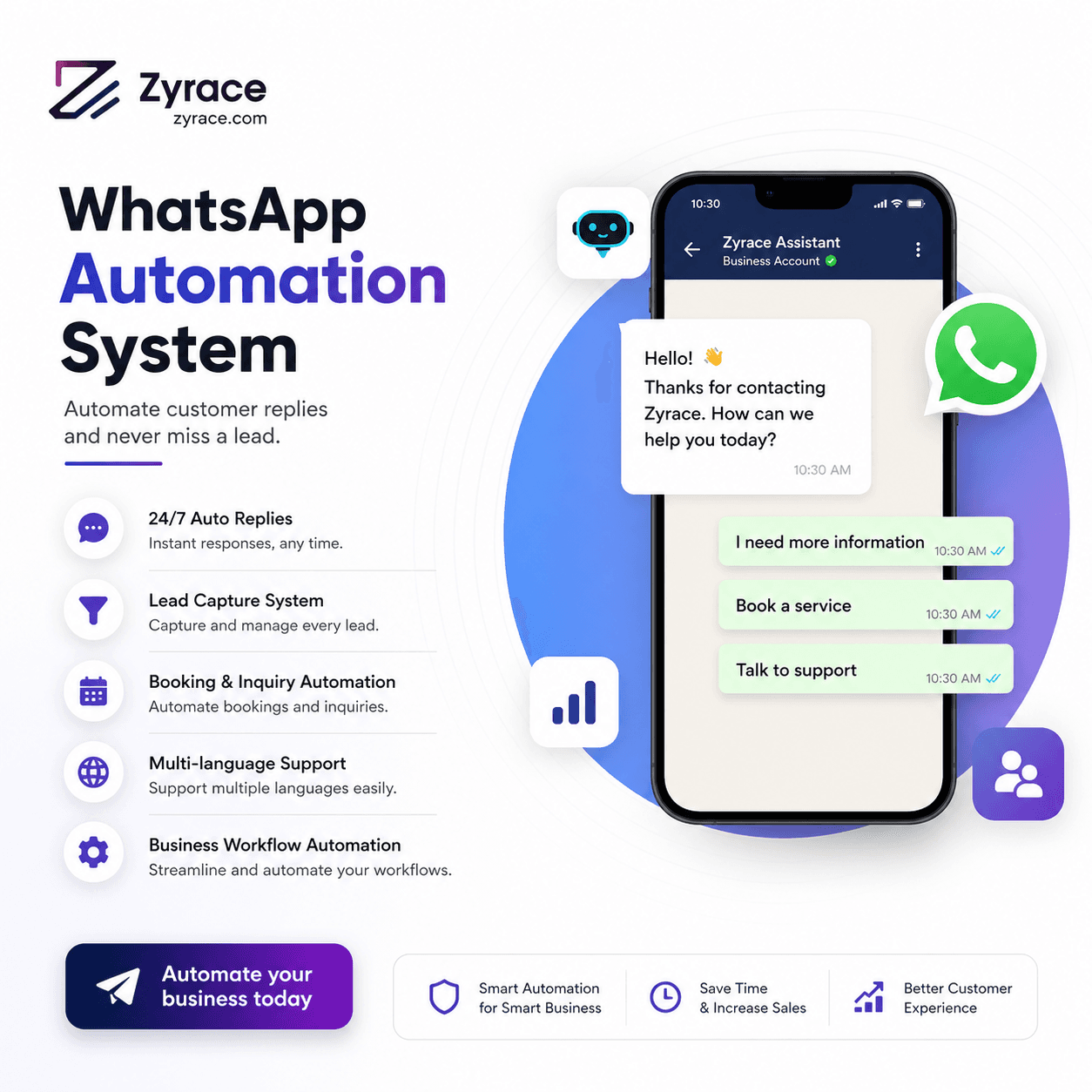 WhatsApp AI Chatbot & Automation
